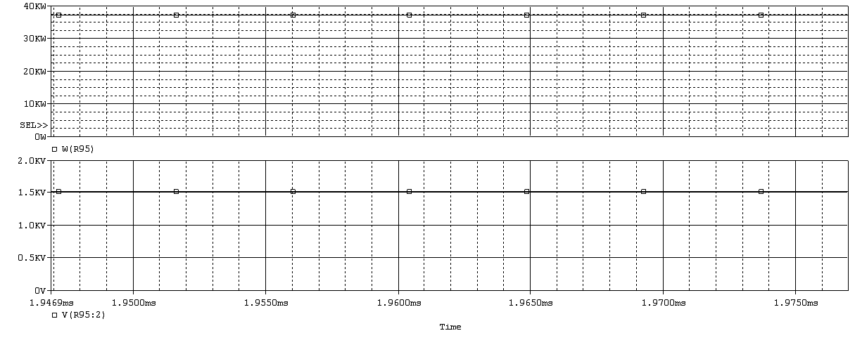 1.5kV, 36kW 정격운전 시뮬레이션 결과 파형