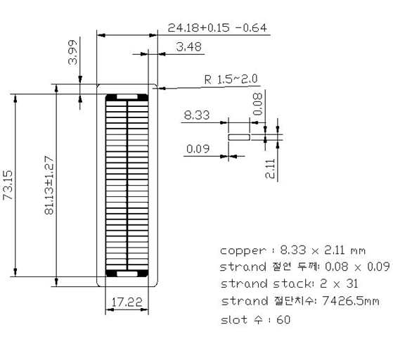 18 kV 급 발전기 고정자바 단면 구조