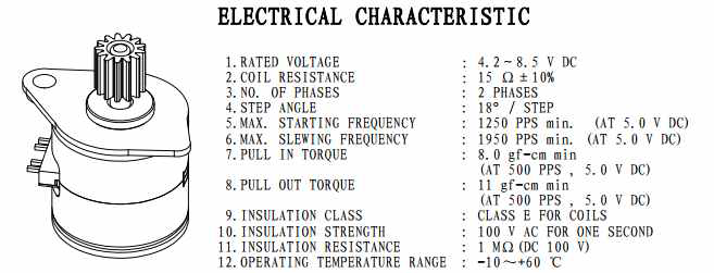 기존 적용 스텝핑 모터의 사양