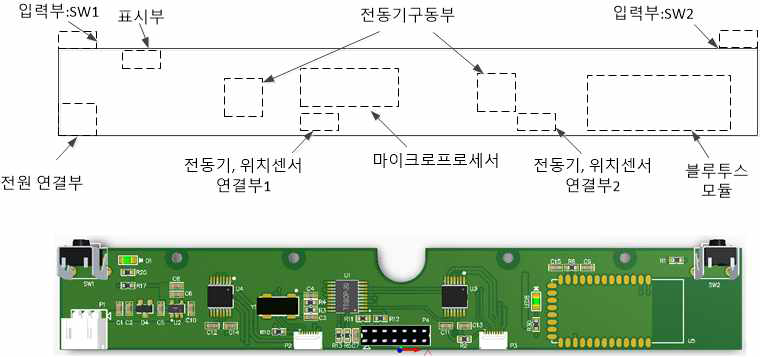 설계된 2차 제어보드