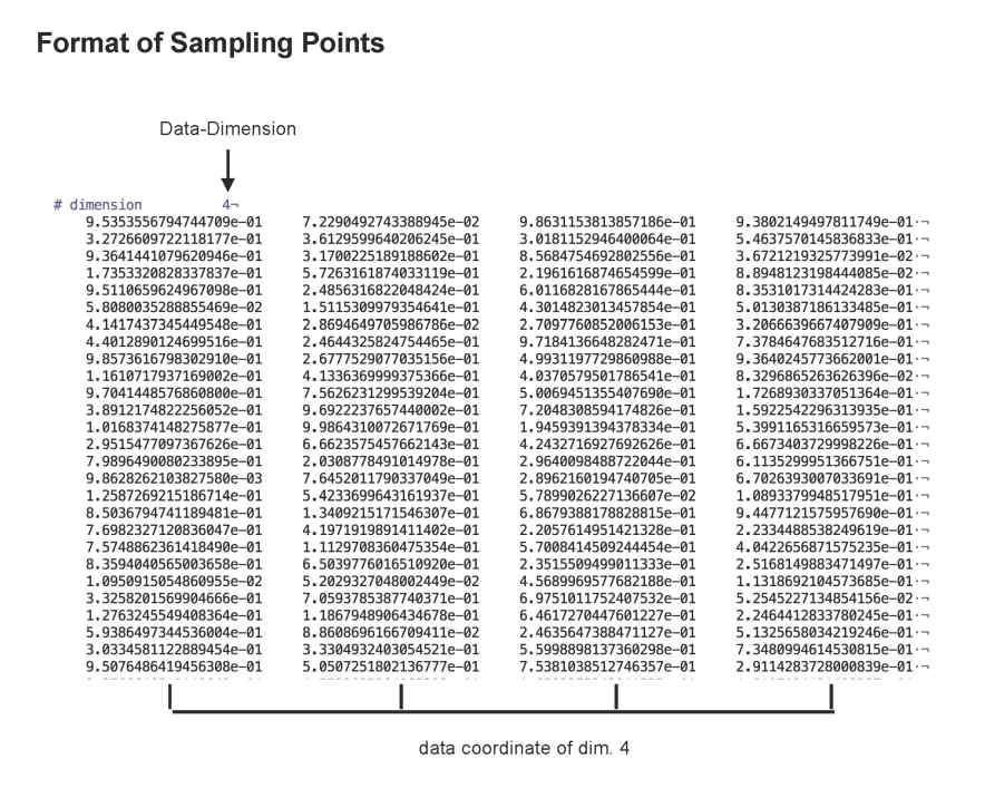 Sampling 데이터 파일 포맷