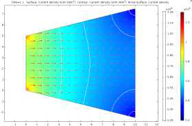 COMSOL – 전도전류 모델의 전류밀도