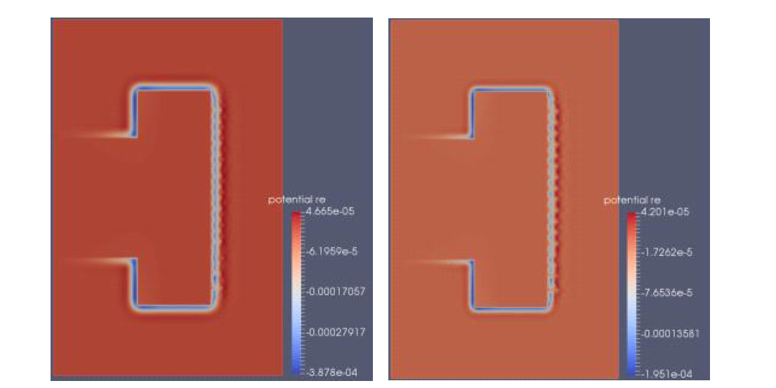 ELMER - 시변자계 모델의 Magnetic Vector Potential(120, 240Hz)