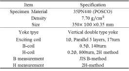 1D-SST(Single Sheet Tester)의 규격 및 사양