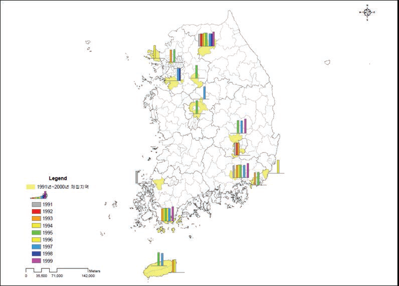 지역별 시기별 일본뇌염 모기자료 채집일 현황(1991년~2000년)