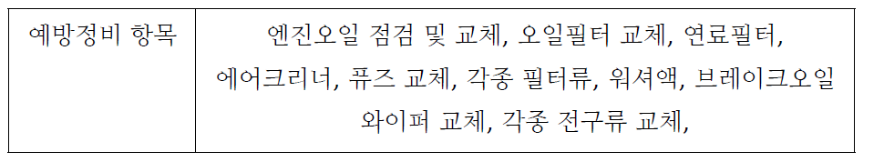 군 상용차량 예방정비 항목