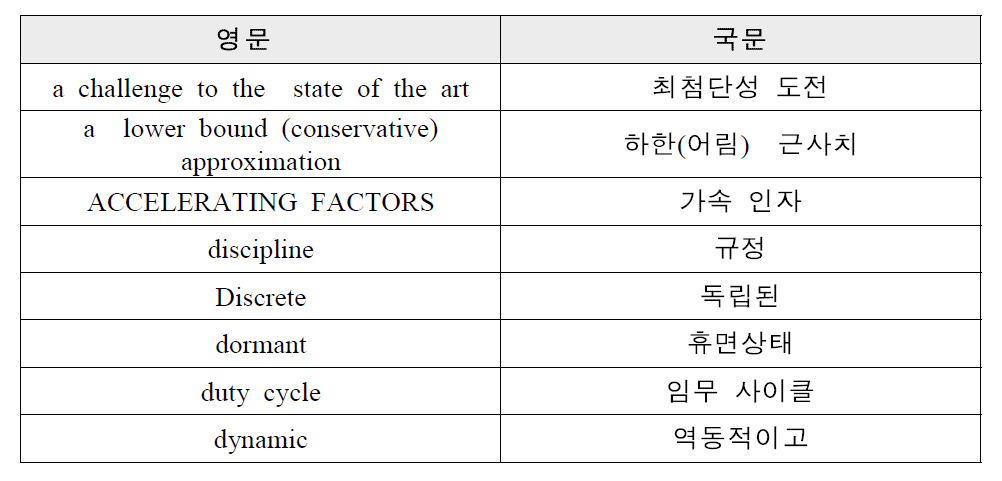 중요용어 통일화