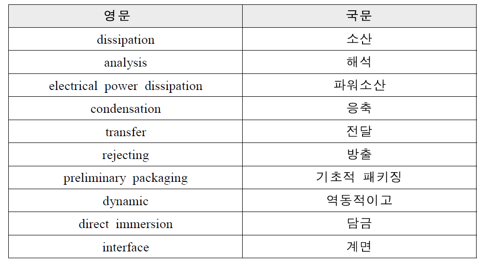 중요용어 통일화