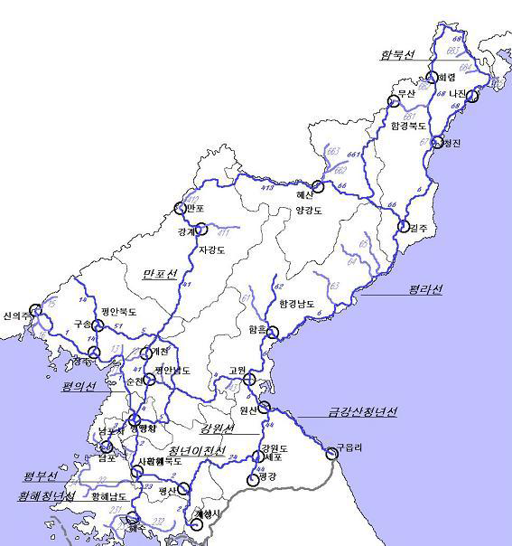 북한의 철도망
