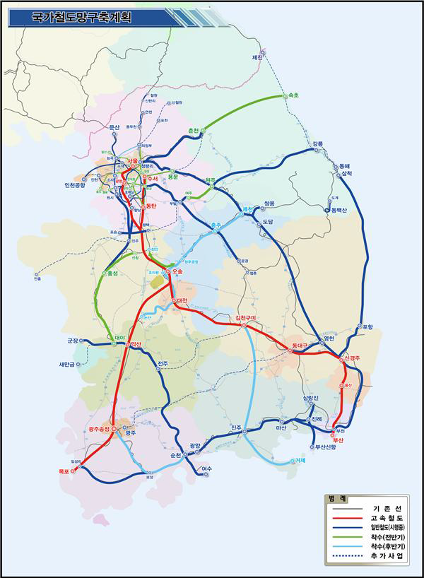 국가철도망 구축계획