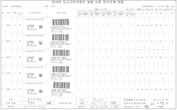 시료인수인계대장