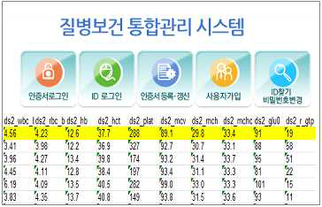 결과파일과 업로드 시스템