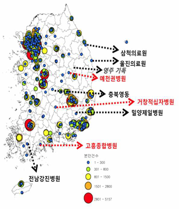 2013년 분만건수별 분만기관 및 분만취약지 지원을 받는 분만병원 분포