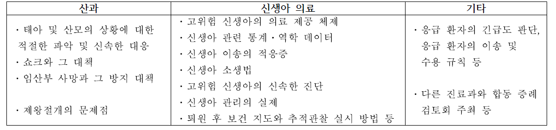 일본의 주산기의료 교육 연수 내용