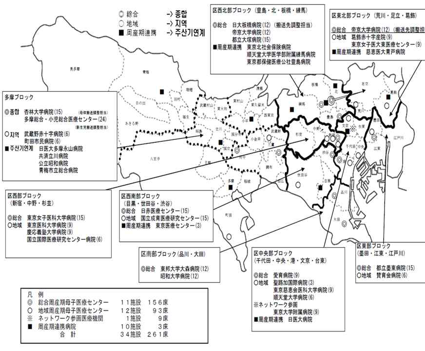 도쿄도 주산기 모자의료센터 등의 배치도