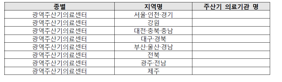 광역 주산기 센터 설치 예상 지역