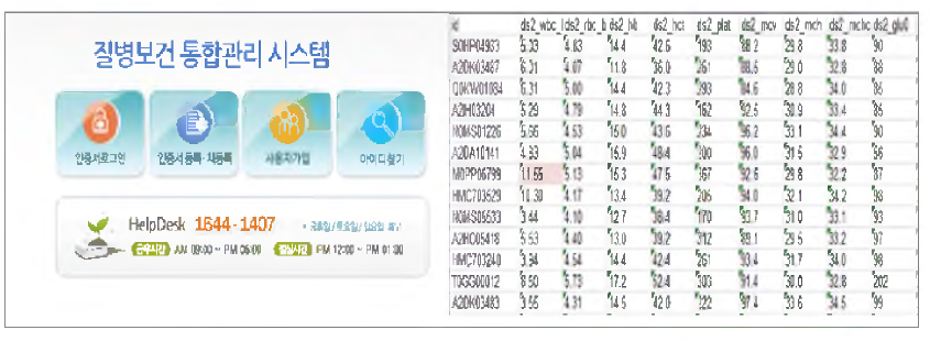 결과파일과 업로드 시스템 화면