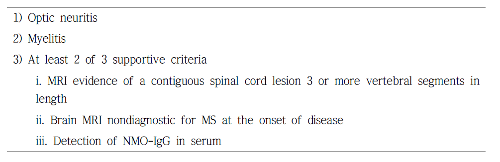시신경척수염의 개정된 진단 기준(2006)