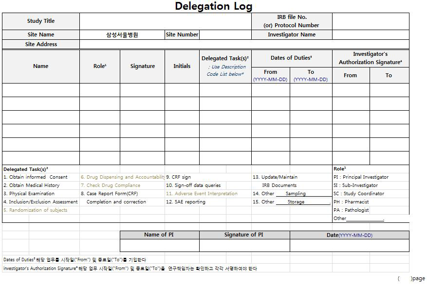 Delegation log