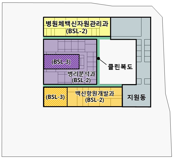 (대안 1) 1층 평면도(안)