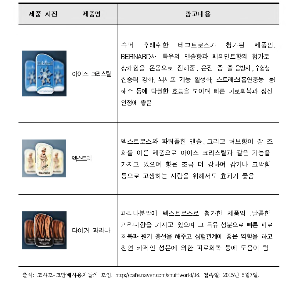 화이트스누프 종류