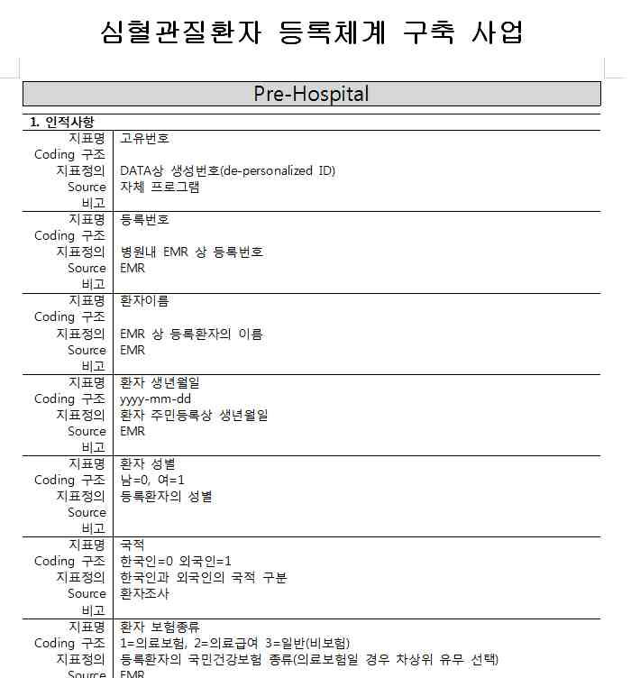 심근경색증 등록체계 지표정의서