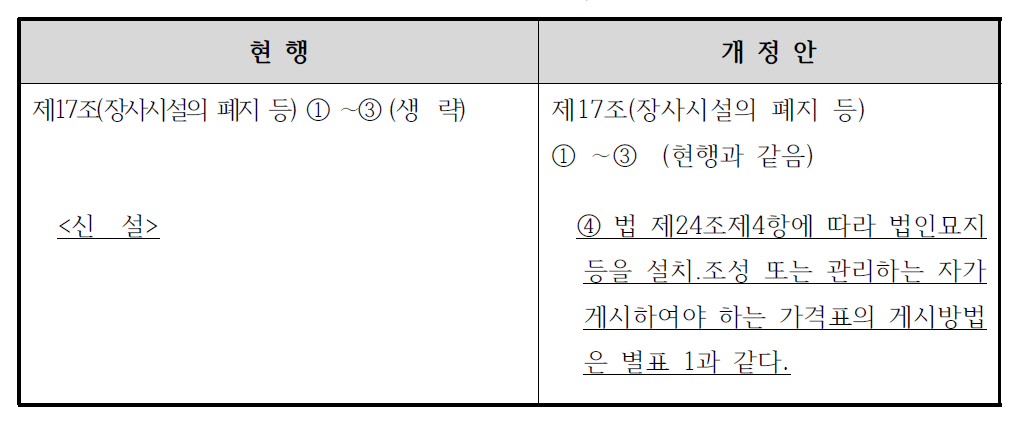 조문 대비표