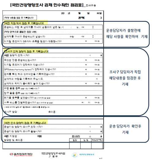 검체 인수확인 점검표