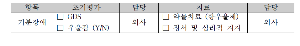 기분장애평가 및 치료 담당자