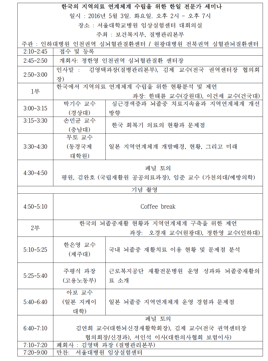 일본 무토 교수, 아보 교수와 국내 전문가를 초청하여 한일 세미나 개최