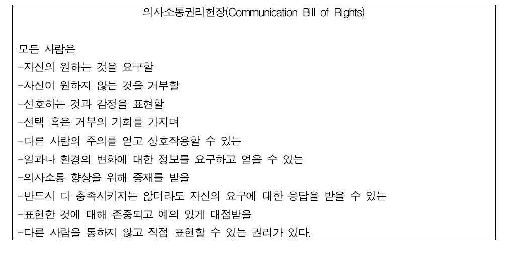 의사소통권리헌장(Communication Bill of Rights)