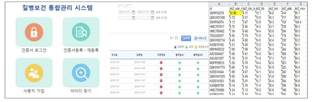 결과 파일과 업로드 시스템 화면