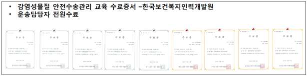 감염성물질 안전수송관리 수료증