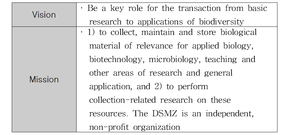 DSMZ의 비전 및 미션