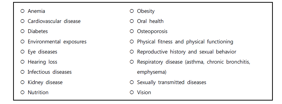 미국 국민건강영양조사에서 조사되고 있는 질환 및 건강상태(The diseases, medical conditions, and health indicators to be studied in US National Health and Nutrition Examination Survey)