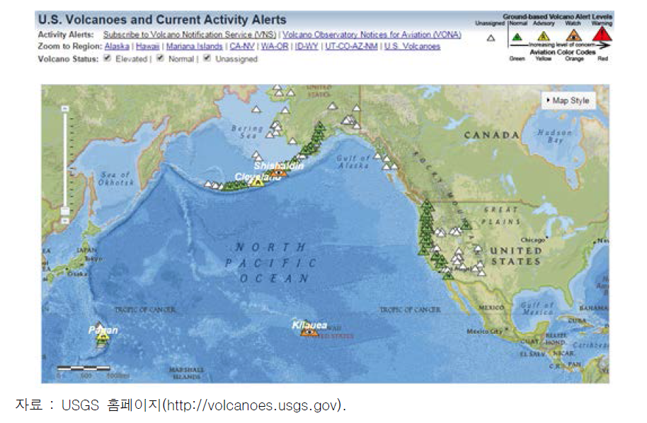 화산활동 경보-알림 시스템