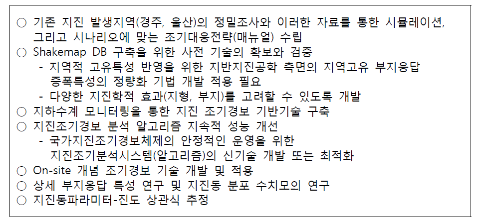 ‘지진조기경보 신기술 개발’ 내용 정리