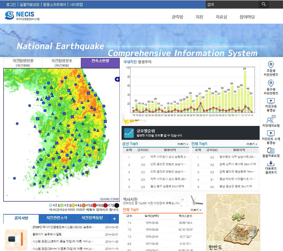 국가지진정보시스템(NECIS)의 홈페이지 화면