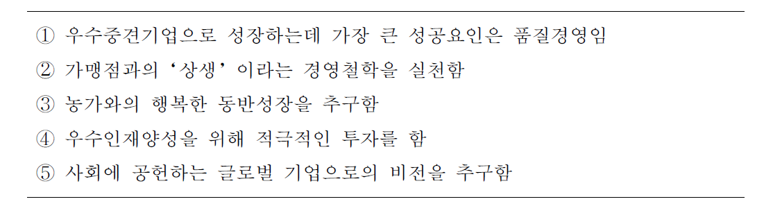 파리크라상의 성공요인