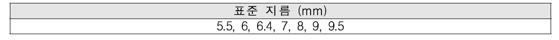 피복 아크 용접봉 심선재의 표준 지름