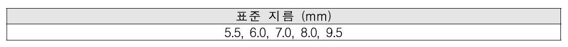 용접용 스테인리스강 선재의 표준 지름