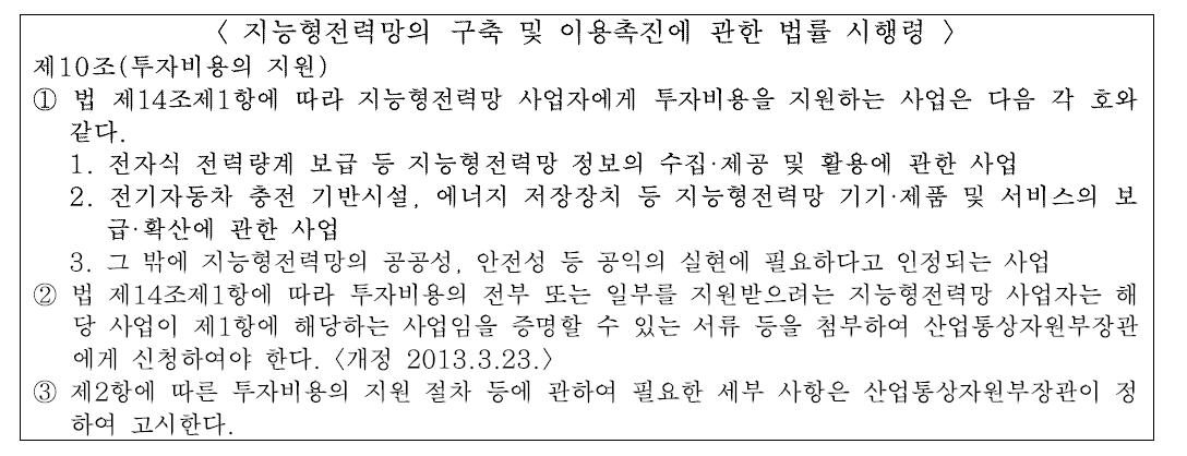 충전기 설치에 대한 지원 근거