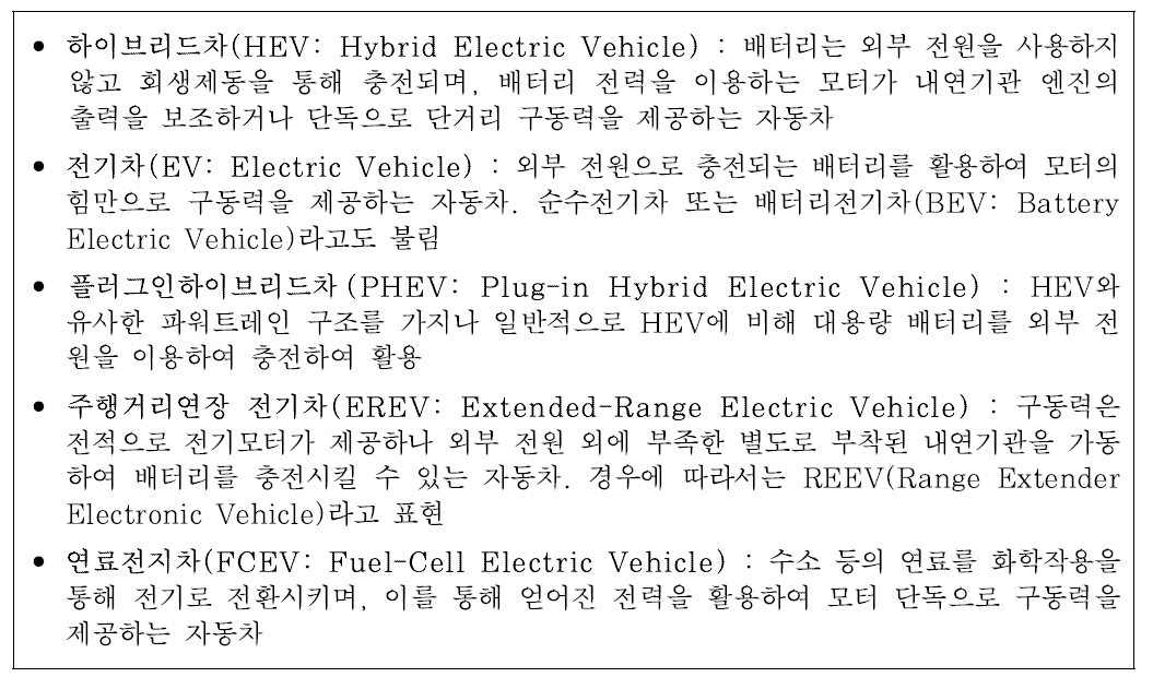 전기동력차의 종류