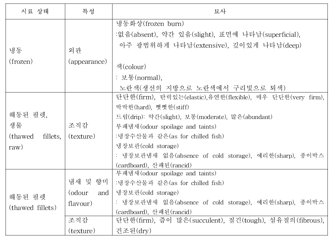 냉동 수산물(척추동물)의 특성(attributes) 예시