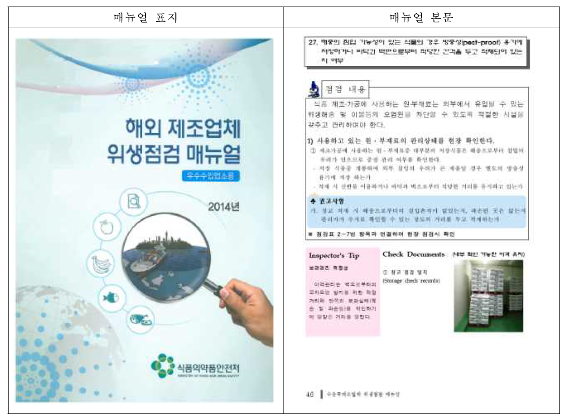 우수수입업소 해외실사 매뉴얼