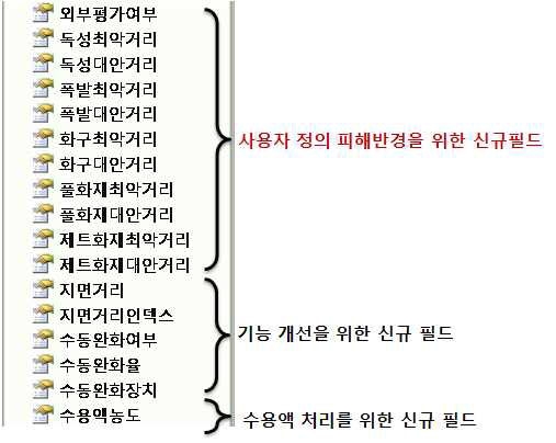 사용자 정의 피해반경 설정을 위한 설비테이블 추가 필드