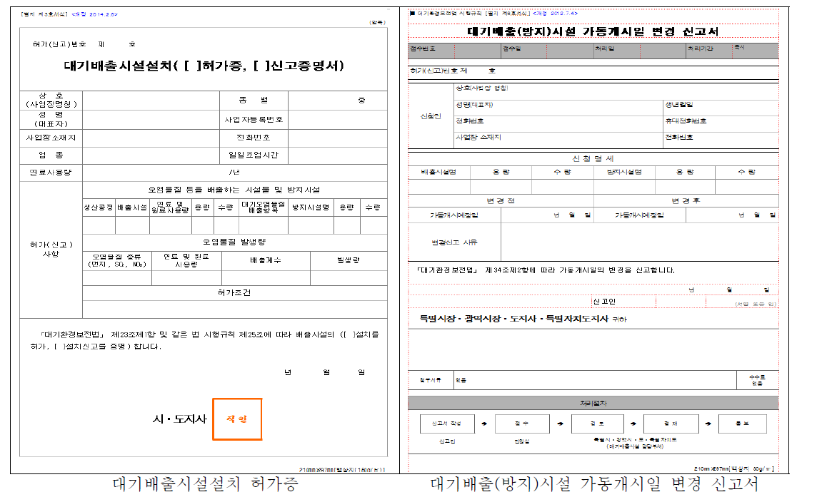 적합한 플레어스택 설치 자료(예시)