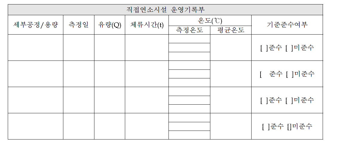 직접연소시설 자체 운영기록부 (예시)