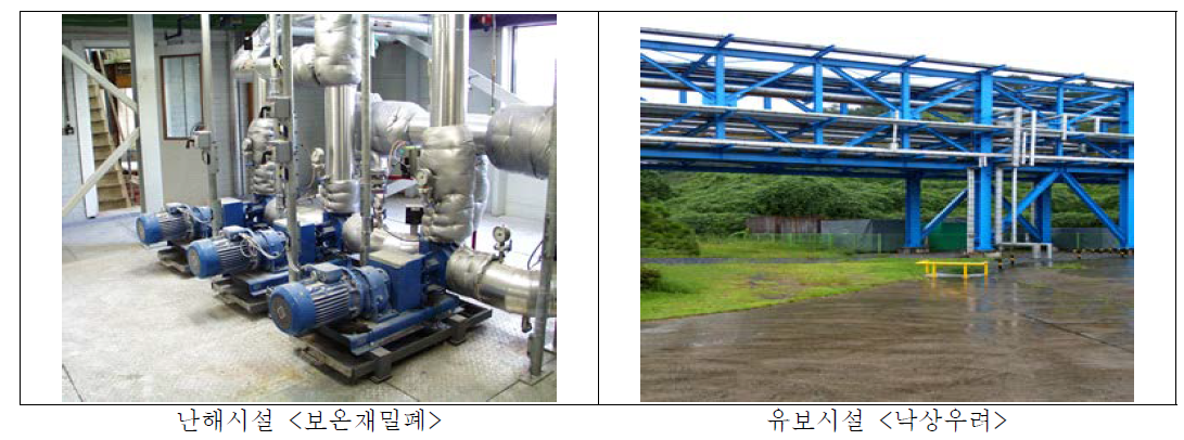 비산누출점검 대상 난해시설 및 유보시설 (예시)