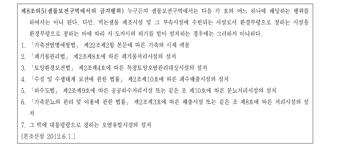 먹는물 관리법의 수질관리를 위한 금지행위